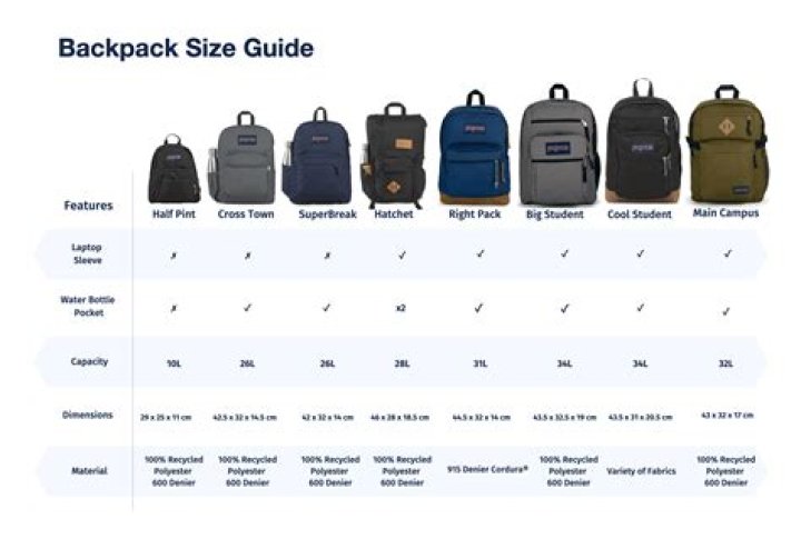 Discover The Ultimate Guide To GH Bags: Insights And Revelations