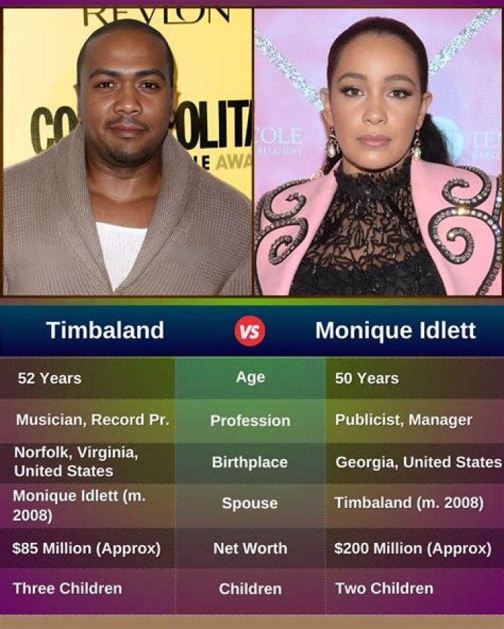 Timbaland's Powerhouse Partner And Philanthropist