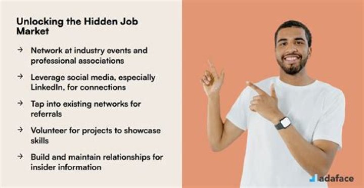 Uncover Hidden Opportunities And Insights