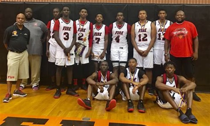Uncover Lakeland Fire Basketball: A Journey Of Triumph