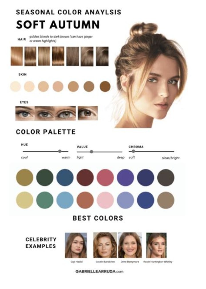 Unlock Your Style Potential With Color Analysis St. Louis