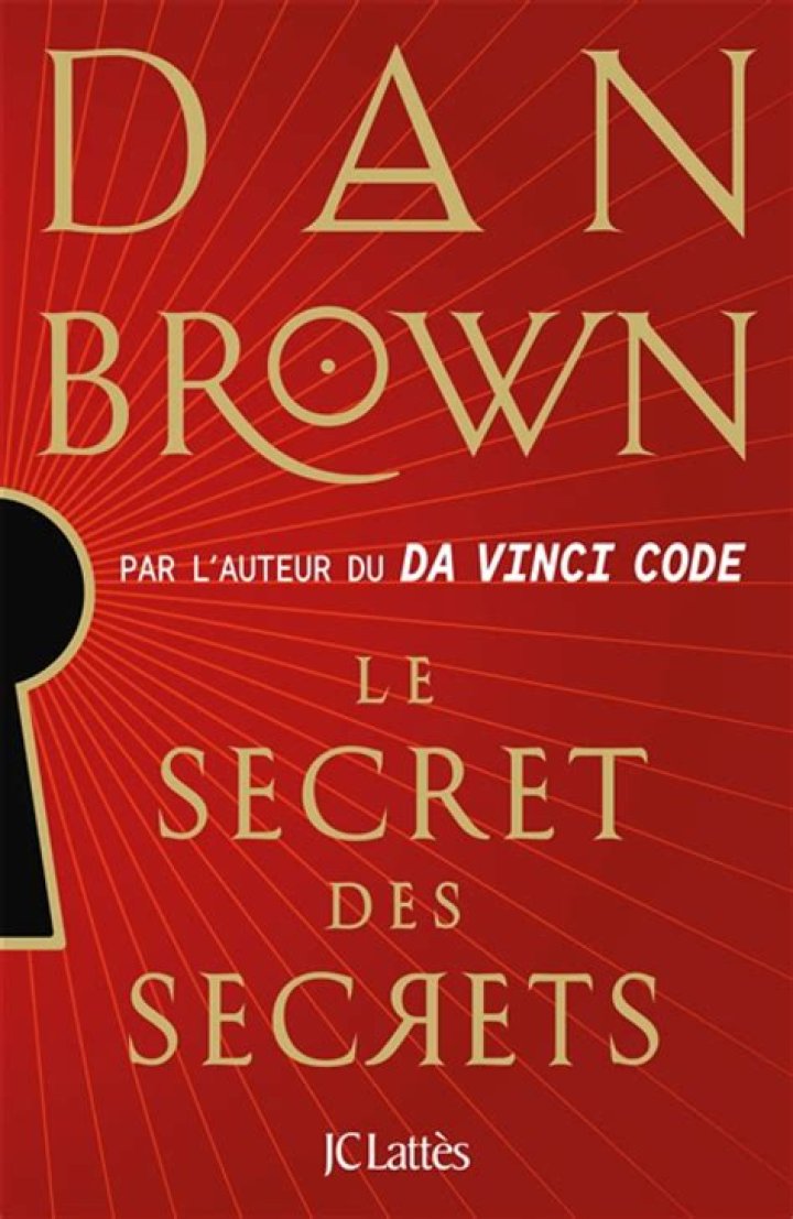 Unveiling The Secrets Of Bo Don: Discoveries And Insights